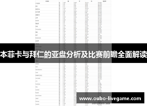 本菲卡与拜仁的亚盘分析及比赛前瞻全面解读