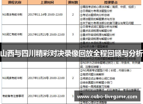 山西与四川精彩对决录像回放全程回顾与分析 山西与四川精彩对决录像回放全程回顾与分析